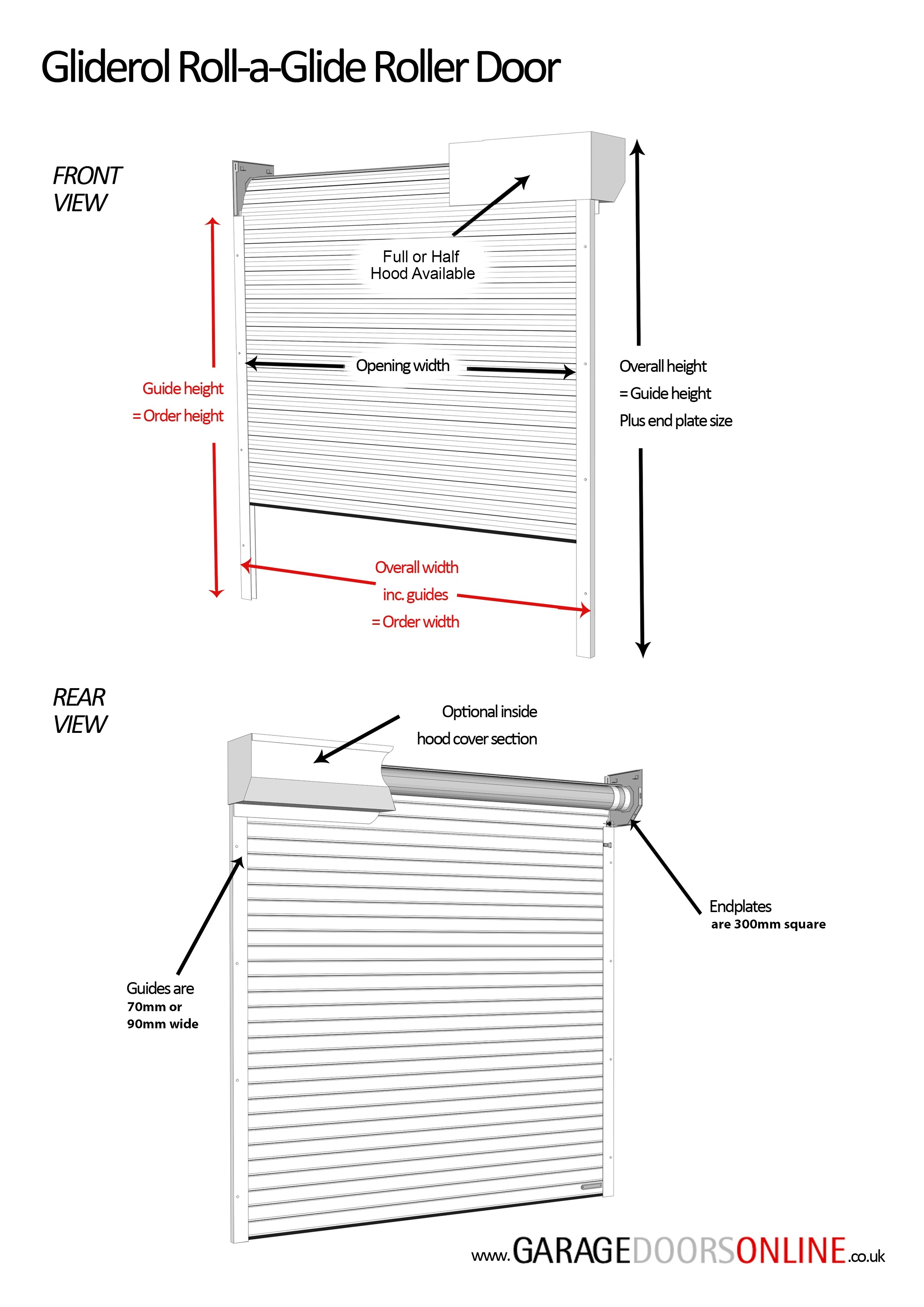 Gliderol Roller Door with Full Hood (18 Colour Options) Insulated Roller door Buy Gliderol